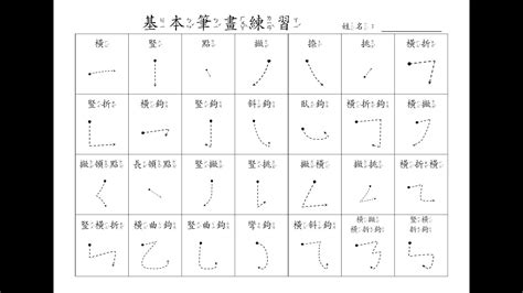 筆畫計算